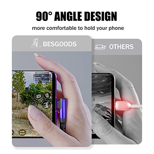 Ultimate 10 ft Type C Fast Charging Cable – 90-Degree USB to USB C Braided Cord (3-Pack) for i Phone 16/15 and Galaxy S Series – Enhanced Durability & Vibrant Colors for Seamless Charging Experience