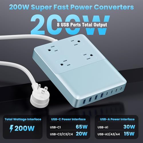 Revolutionize Your Charging Setup with the 12-in-1 USB C Power Strip – 200 W Ga N IV Fast Charger with 4 AC, 4 USB-A, and 4 USB-C Ports, Perfect for Mac Book and i Phone 16/15/14 – 5 ft Cord for Ultimate Flexibility in Home and Office Environments