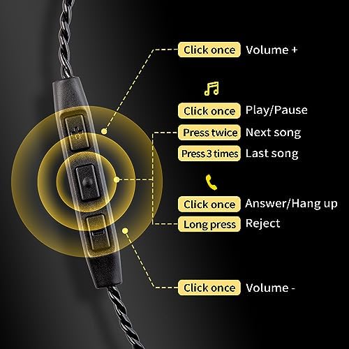 YINYOO KZ ZST Colorful Hybrid In-Ear Earphones – 1 BA + 1 DD Hi-Fi Wired Gaming Headset with Noise Isolation for Superior Audio Clarity – Stylish, Ergonomic Design for Enhanced Comfort and Compatibility