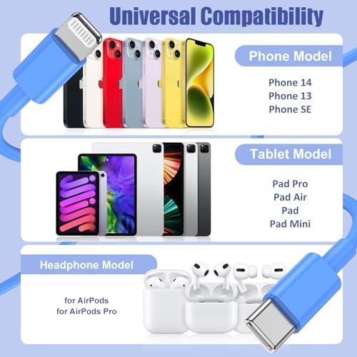 Premium 4 Pack USB C to Lightning Charging Cables – 6 FT Fast Charging Cord for i Phone 14 & Earlier Models – Durable, High-Performance Replacement for Apple Charger – Enhanced Compatibility for Quick Charge Needs – Perfect for Home, Office, and Travel Use