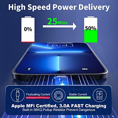 Linocell 20 W USB-C Wall Charger Duo with 6 FT MFi Certified Lightning Cable – Accelerated Charging for i Phone 14, 13, 12, 11 Pro Max & i Pad – Compact & Travel-Friendly Power Solution for Effortless Device Management
