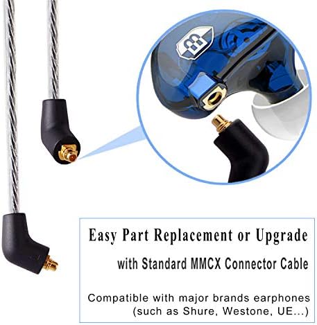 BASN Professional In-Ear Monitor Headphones with Detachable MMCX Earbuds – Dual Dynamic Drivers for Musicians | Noise-Isolating Audio Experience in Stylish Blue | Versatile Compatibility for Studio and Stage Use