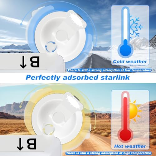 Starlink Mini Suction Cup Mount: Ultimate Travel Companion for Seamless Internet Access on Windows, RVs, and Boats – Strong Hold, Tool-Free Setup, and Lightweight Design for Road Trips and Outdoor Adventures