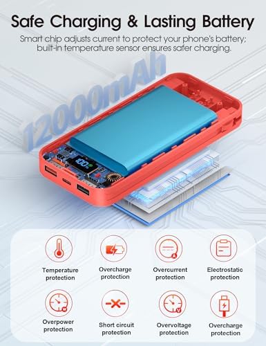 Ultra-Compact 12000 m Ah Power Bank with Built-in Charging Cables & AC Plug – 20 W PD Fast Charging for i Phone, Samsung, Android, USB-C Devices – Travel-Friendly External Battery Pack in Purple – Unmatched Portability and Efficiency for On-the-Go Charging Solutions