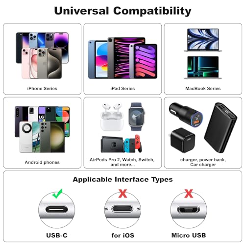 Maximize Your Charging Efficiency with 3-Pack 10 FT 60 W USB C to USB C Cables – Durable Braided Design, Ergonomic Right Angle Connector for Seamless Use with i Phone 16/15 Pro Max Plus, Galaxy S25/S24, i Pad Pro/Air, Mac Book Pro/Air – Ideal for Home, Office, and Travel Convenience