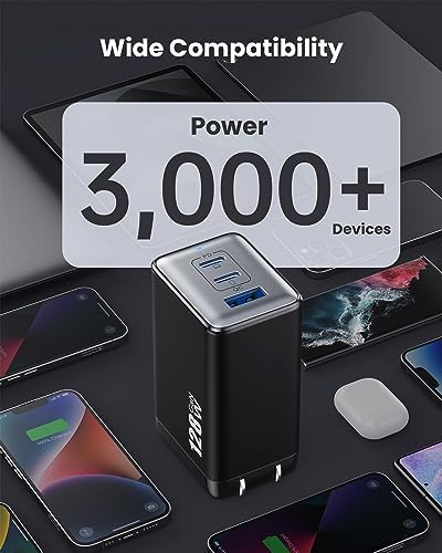 High-Efficiency 128 W USB C Wall Charger – Ga N III 3-Port Fast Charging Hub for Mac Book, i Phone, Galaxy & More – Portable 65 W Adapter with Foldable Design for Ultimate Convenience and Speed