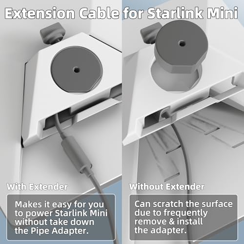 Starlink Mini Waterproof Type C to DC Power Adapter – 17 CM High-Performance Charger for Outdoor Connectivity – Durable, Fast Charging Solution Compatible with Starlink Mini USB C Cables for Uninterrupted Power Supply