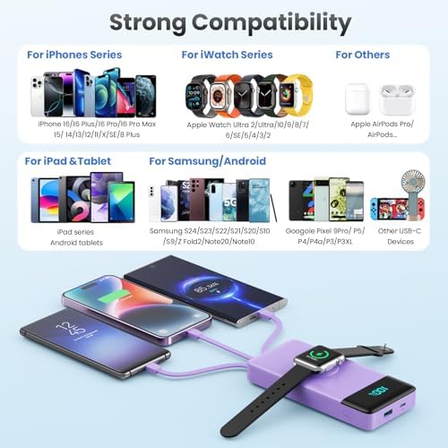 High-Capacity 10800 m Ah Portable Power Bank with Integrated Charging Cables & Wireless Apple Watch Dock – 25 W Quick Charge Solution for i Phone 16/15/14/13/12 & Android Devices – Sleek Pink Design for Effortless Travel – Enhanced Safety Features for Optimal Device Protection