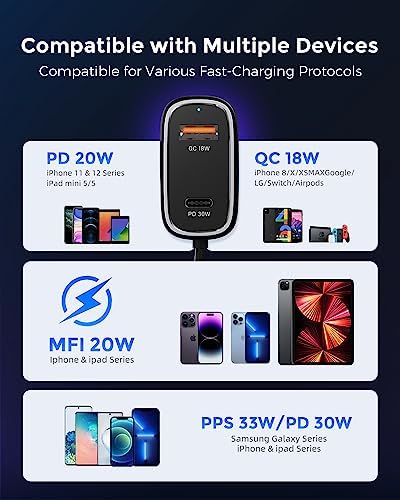 Experience Rapid Roadside Charging with SUNDA 120 W USB C Fast Car Charger – 4-Port Adapter Featuring Dual Type C PD60 W/PPS60 W for i Phone 16/15 Pro/Max/14 & Samsung Galaxy S24, Plus Dual USB-A 30 W QC3.0 for All Android Devices – Compact, Durable, and Universally Compatible for Effortless Multi-Device Charging on the Go