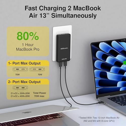 EZQuest Ultra Slim 70 W Ga N II Dual USB-C PD Wall Charger – High-Efficiency Fast Charging with Intelligent Power Allocation – Compact & Foldable Design Perfect for Travel and Home Use – Enhanced Safety Features with Over-Voltage Protection – Sleek Black Finish for Modern Aesthetic and Universal Device Compatibility – Your Ultimate Charging Solution for Smartphones, Tablets, and Laptops