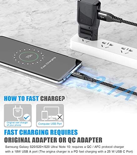 sweguard Premium USB Type C Charger Cable Trio – Versatile 3-Pack (6.6 ft, 3.3 ft, 1.5 ft) for i Phone 16, Samsung Galaxy S24, and Universal Devices – Fast Charging Nylon Braided Cords for Enhanced Durability and Performance – Ideal for Home, Office, and Travel