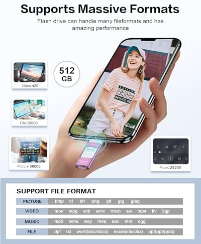 256 GB i Phone Photo Stick – High-Speed USB Flash Drive for Effortless Data Transfer & External Storage for i Phone/i Pad/PC (Sleek Blue Design) – Expand Your Memory with Style and Reliability