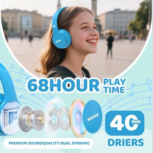 Experience Ultimate Sound Safety with MIDOLA Bluetooth 5.3 Over-Ear Headphones for Kids – Wireless Audio Bliss with Volume Control (85/110 d B), 60-Hour Playtime, and Foldable Design in Trendy Blue – Perfect for School, Travel, and Home Adventures!