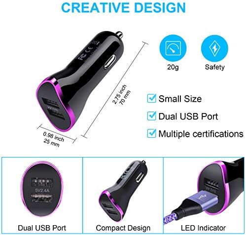Rapid Charge Car Adapter for Samsung Galaxy & Google Pixel Devices – Premium USB Type C Charger with Enhanced Safety Features for S25, S24, S23, A16 5 G, Pixel 9 & 8 Pro – Compact, Durable Design for On-the-Go Power Solutions