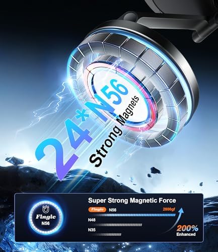 Phone Holder for Car Suction Cup Phone Mount Mag safe 360° Rotatable Lock[89+LBS Strongest Suction 2800gf Magnetic]Foldable Vacuum Magnetic Phone Stand Car Mount for All Smartphone/Gym/Bathroom Mirror – Enhanced Compatibility and Speed