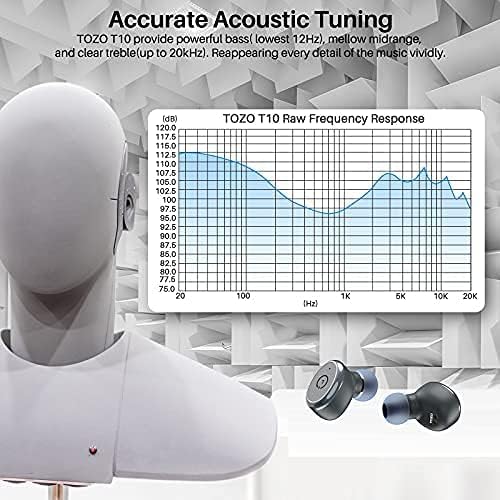 TOZO T10 True Wireless Bluetooth 5.3 Earbuds – 45 Hours of Playtime, IPX8 Waterproof Stereo Headphones with Built-in Mic – Customizable Sound with 32 EQ Settings via App for Enhanced Audio Experience and Seamless Connectivity