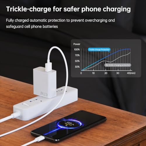 67 W Turbo Wall Charger for Xiaomi Mi & Redmi Devices – Ultra-Fast Charging with 5 ft Cable, Compact Design, and Enhanced Safety Features for Optimal Device Longevity and Performance