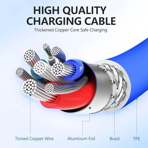 240W USB C Charging Cable for MacBook Pro/Air & for iPhone 16/15 Pro Max, MFi Certified 48V/5A Super Fast Charger Cord 6ft, PD 3.0 Compatible with iPad Pro 12.9/11, Samsung S25/S24(2-Pack) – Enhanced Compatibility and Speed