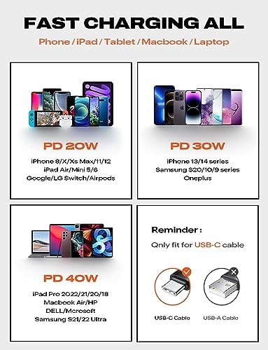 LISEN 40 W Dual Port USB C Charger Block – Compact Foldable Ga N Technology for Fast Charging i Phone 16/15/14/13/12 Pro Max & Samsung Galaxy S23/S22/S21 – Efficient Power Solution for Home, Office, and Travel – Sleek White Design