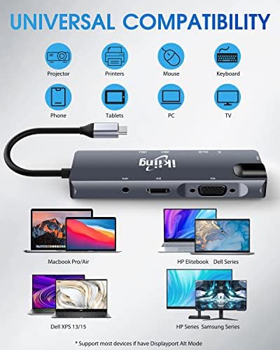 Transform Your Workflow with the Ikling 9-in-1 USB C Hub – Ultimate Multiport Adapter Featuring 4 K HDMI, VGA, Gigabit Ethernet, and 100 W Power Delivery for Mac Book Pro and Type-C Devices – Fast Data Transfer & Effortless Connectivity for Professionals and Students