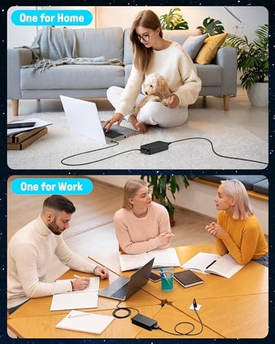 Universal USB-C Laptop Charger 65 W/45 W – Fast Charging AC Adapter for Lenovo, HP, Dell, Acer, Chromebook & More – Enhanced Compatibility & Power Supply for Think Pad, Yoga, XPS, Samsung, Google Devices – 12-Month Warranty Included