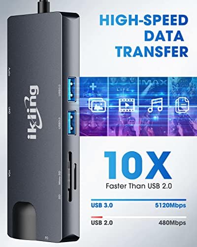 Transform Your Workflow with the Ikling 9-in-1 USB C Hub – Ultimate Multiport Adapter Featuring 4 K HDMI, VGA, Gigabit Ethernet, and 100 W Power Delivery for Mac Book Pro and Type-C Devices – Fast Data Transfer & Effortless Connectivity for Professionals and Students