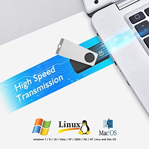 KEXIN 64 GB USB 3.0 Flash Drive 10-Pack – High-Speed, Reliable Data Storage for Photos, Videos & Files – Versatile Portable Memory Sticks Compatible with PCs, Laptops & Consoles – Perfect for Professionals & Students