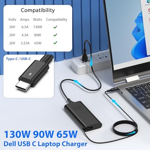 90 W USB-C Power Adapter for Dell Laptops – Ultra-Fast Charging, Slim & Travel-Friendly Design, Compatible with XPS, Latitude, Chromebook & Precision Models – Advanced Safety Mechanisms for Reliable Power On-the-Go
