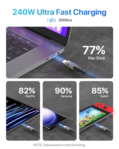 Transform Your Charging Setup with SOOPII 240 W USB C to USB C Cable – 10 ft Durable Power Cable Featuring LED Display for Fast Charging Mac Book Pro, i Phone 16/15 Pro Max, Galaxy S23 Ultra & More – High-Performance, Versatile Design for All Devices