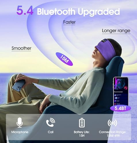 TOPOINT Premium Bluetooth Sports Headband Earphones – Unmatched Comfort for Yoga, Jogging & Sleep – Rapid USB-C Charging with Superior Sound Performance – Perfect Gift for Active Lifestyles and Relaxation Enthusiasts