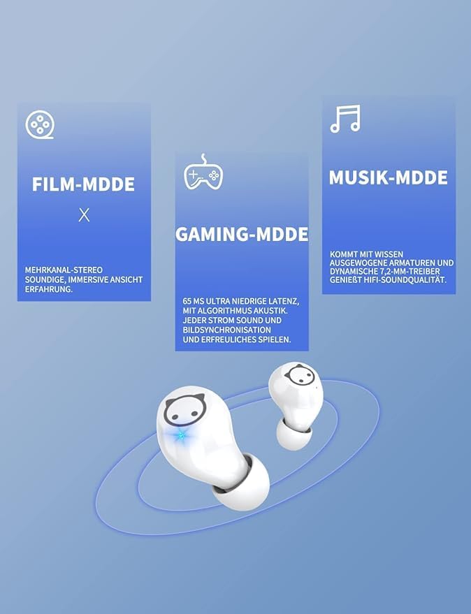 Compact Bluetooth 5.0 Earbuds for Small Ears | Touch-Control Noise-Cancelling Headphones with Unique Cartoon Charging Case | Lightweight Design for Comfort | Immersive Stereo Sound Perfect for Music & Calls | Ideal for Active Lifestyles