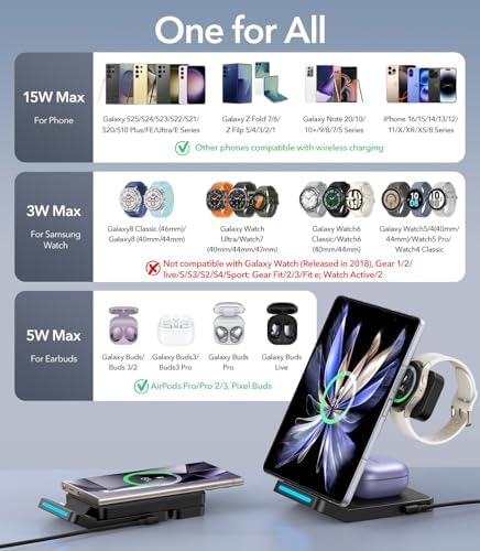 Ultimate 3-in-1 Foldable Wireless Charging Station for Samsung – Fast Charger for Galaxy S25 Ultra, S24/S23/S22/S21, Note 20, Z Flip/Fold 6/5, Galaxy Watch Ultra/7/6/5 Pro & Galaxy Buds – Portable & Sleek Design for Home, Office, Travel