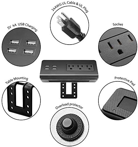 Revolutionize Your Workspace with Edge Mount Power Strip – 3 AC Outlets & 4 Fast Charging USB Ports, 1250 Joules Surge Protection for Home Office, Dormitory, or Nightstand – Sleek Design for Maximum Space Efficiency and Device Compatibility