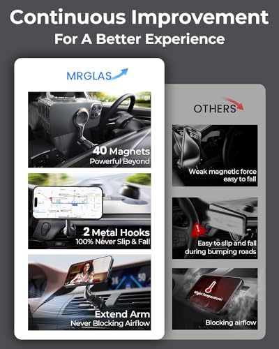 MRGLAS Mag Safe Car Phone Holder – 2025 Enhanced 40 Magnet Air Vent Mount with 360° Rotation for Optimal Viewing – Secure Double Metal Hook Design Compatible with i Phone 16, 15, 14 Pro Max Plus, Samsung S25 & S24 – Ultimate Hands-Free Navigation Solution