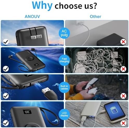 Revolutionize Your Charging Experience with ANOUV 10,000 m Ah Portable Power Bank – Built-in Cables & AC Plug for Fast, On-the-Go USB-C Charging, Compatible with i Phones and All Smart Devices – LED Display for Real-Time Battery Monitoring – The Ultimate Travel Essential for Efficiency and Convenience