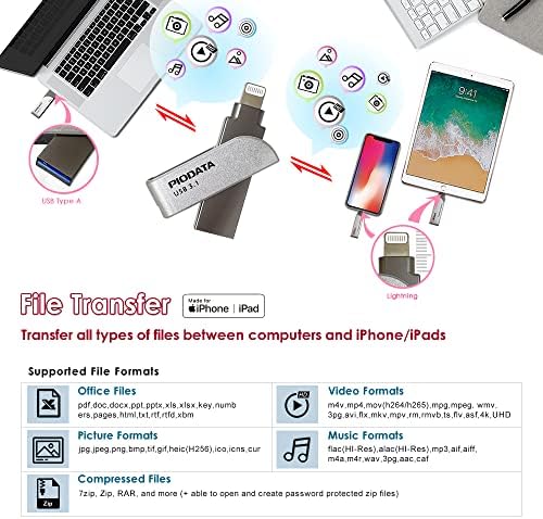 Revolutionize Your Storage with the i Xflash 256 GB Lightning Flash Drive – Apple MFi Certified USB 3.1 for i Phone & i Pad – Fast Data Transfer, Versatile Compatibility with Windows/Mac, Perfect for Hi-Res Audio and Media Backup