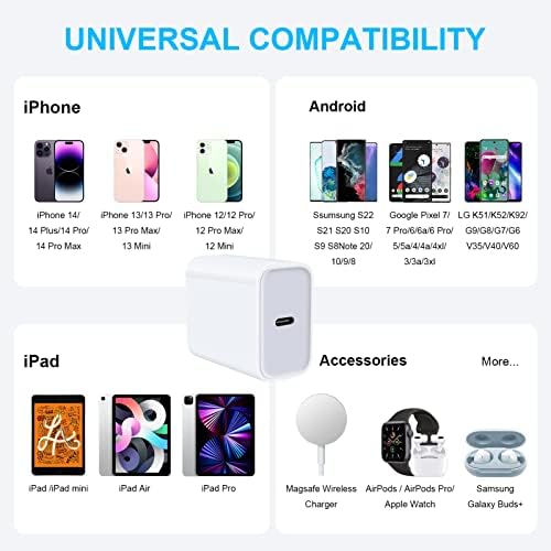 20 W USB-C Fast Charger 3-Pack – High-Speed Wall Plug Adapter for i Phone 16 Series & Google Pixel 9 – Efficient Power Delivery with Enhanced Safety Features – Portable & Durable Charging Solution for Home & On-the-Go Use