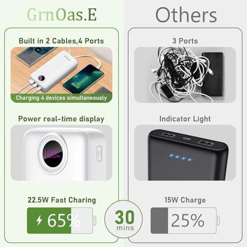 Ultra-High Capacity 20000 m Ah Portable Power Bank with 22.5 W Quick Charge – Multi-Device Charger for i Phone 16/15 Series, Samsung Galaxy & More – Sleek Pearl White Design for On-the-Go Power Solutions