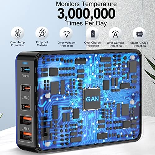 100 W USB-C 5-Port Charging Hub: Premium Fast Charger for i Phone, i Pad, Mac Book & Samsung – Compact Travel Power Station with Flat Plug Design for Space-Saving Efficiency and Universal Device Compatibility