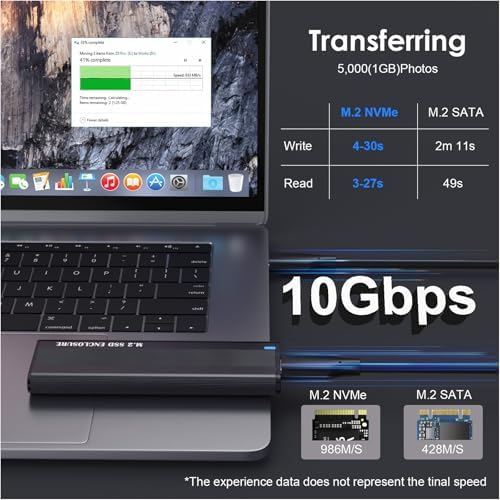 High-Speed M2 NVME SATA SSD Enclosure Adapter – USB 3.1 Gen 2 Type C External Case for M.2 PCIe & SATA Drives (2230, 2242, 2260, 2280) – Tool-Free Installation, Enhanced Portability & Versatile Compatibility for Tech Enthusiasts and Professionals