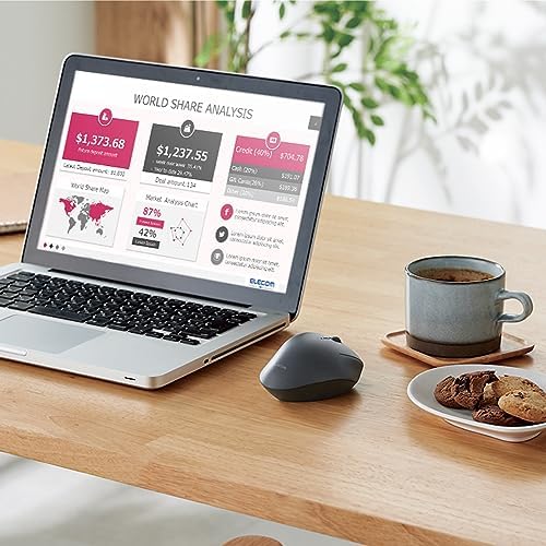 Elevate Your Productivity with the ELECOM Wireless Ergonomic Mouse – Silent Click, 2000 DPI Precision, 20-Month Battery Life, and Stylish White Design for PCs, Macs, and Laptops – Perfect for Home or Office Use