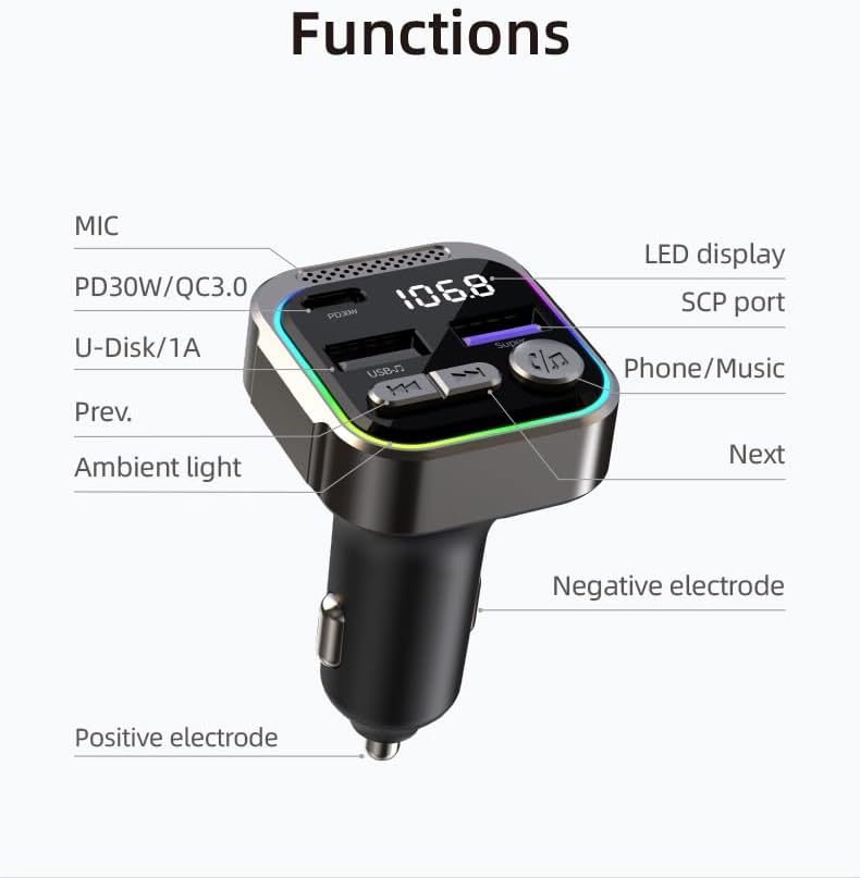 Tron 30 W Bluetooth FM Transmitter: Dual USB-C & USB-A Fast Charging Car Adapter with Enhanced Compatibility for Seamless Streaming and Hands-Free Calling – Ideal for Modern Drivers Seeking Efficiency and Style