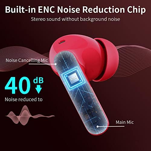 Advanced Bluetooth 5.4 Wireless Earbuds with IP7 Waterproofing and Noise-Canceling Microphone – 36 Hours Playtime for Immersive Stereo Sound During Sports, Travel, and Daily Commutes – Ultimate Comfort and Durability for Active Lifestyles and Music Enthusiasts