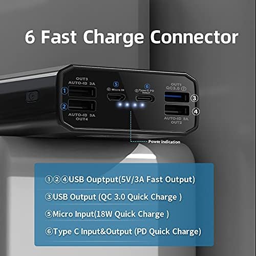 Ultra High-Capacity 40000 m Ah Portable Charger with 20 W Fast Charging – Multi-Device USB-C Power Bank Featuring 5 Outputs, Dual Inputs, and Built-in Phone Holder for i Phone, Mac Book, and Samsung Compatibility – Unmatched Reliability for On-the-Go Charging