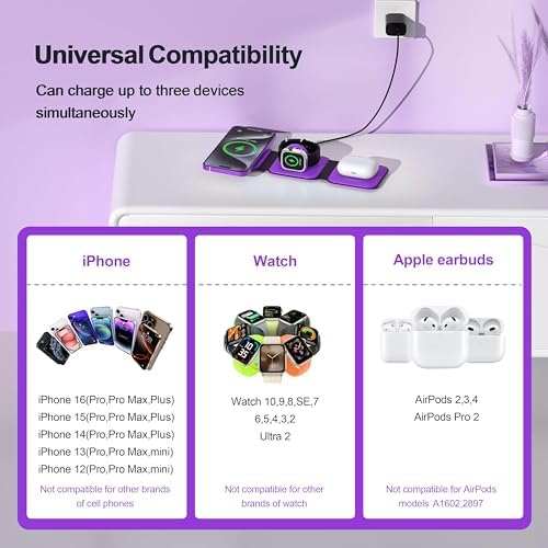 UCOMX Foldable 3-in-1 Wireless Charging Station: Ultimate Travel Charger for i Phone 12-16 Pro Max, Apple Watch Series 3-Ultra, and Air Pods Pro – Rapid Nano Technology for Fast, Safe Charging & Clutter-Free Convenience