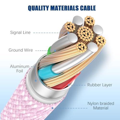 iPhone 16 15 USB C Charger Cable 10ft, Long Fast Charge Type C to C Charging Cord Wire for Apple iPhone 16 Pro Max/16 Pro/15 Plus/15 Pro Max,iPad Pro 12.9/11 inch/Mini/Air 5/4th,MacBook,Samsung-Black – Enhanced Compatibility and Speed