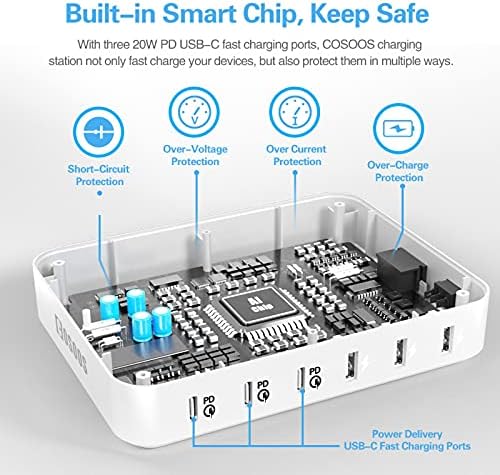 COSOOS 81 W PD USB-C Charging Station – High-Power Multi-Device Fast Charger with 3 x 20 W Ports and 6 Versatile Cables for Instant Mobile Power – Compact USB Hub for Effortless Charging at Home or Office with Enhanced Overheat Protection and Smart Safety Features