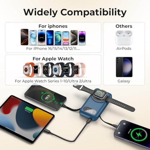 High-Capacity 26800 m Ah Magnetic Power Bank: All-in-One Wireless Charging Solution for i Phone 12-16, Samsung, Android & Air Pods – Fast and Efficient Multi-Device Charger with Built-in Cables & Apple Watch Compatibility (Stylish Blue) – Your Ultimate Travel Power Companion