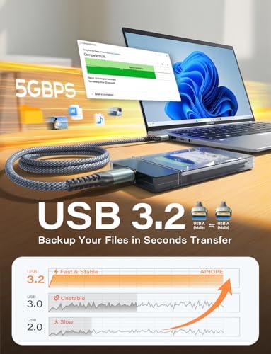 High-Speed AINOPE 2-Pack USB 3.0 A to A Male Cable – 6.6 FT Durable Male-to-Male Connection for KVM Switch, External Hard Drives, Laptops & TVs – Reliable Data Transfer Up to 5 Gbps for Enhanced Productivity and Versatile Use