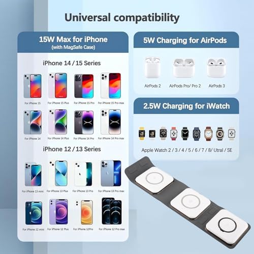 Ultimate 3-in-1 Foldable Magnetic Wireless Charging Station for i Phone, Air Pods, and Apple Watch – Fast, Portable Travel Charger for i Phone 16/15/14/13/12 Series, Air Pods 2/3/Pro, i Watch Ultra/8/7/SE/6/5/4/3/2 – Sleek Design for Effortless Charging Anywhere